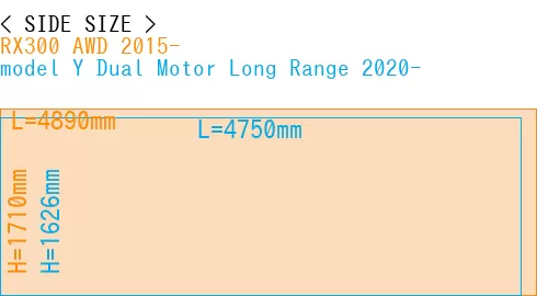 #RX300 AWD 2015- + model Y Dual Motor Long Range 2020-